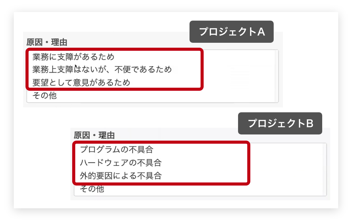 カスタムフィールド：プロジェクトごとのリスト